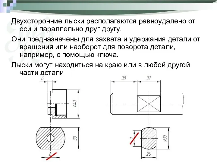 Двухсторонние лыски располагаются равноудалено от оси и параллельно друг другу.