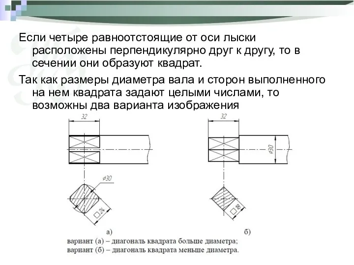 Если четыре равноотстоящие от оси лыски расположены перпендикулярно друг к