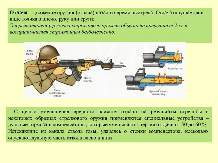 Отдача – движение оружия (ствола) назад во время выстрела. Отдача