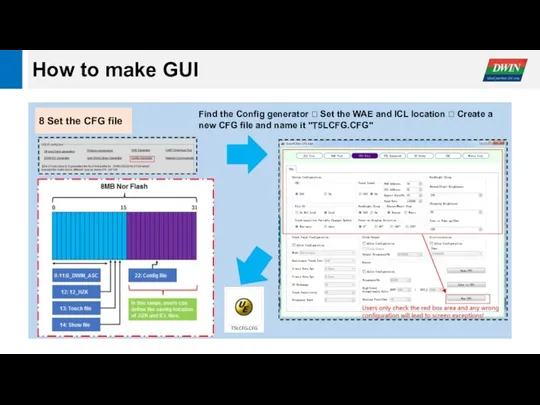How to make GUI 8 Set the CFG file Find