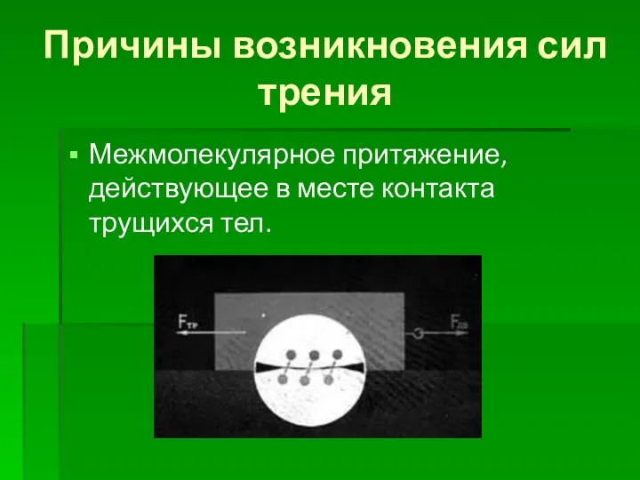 Причины возникновения сил трения Межмолекулярное притяжение, действующее в месте контакта трущихся тел.