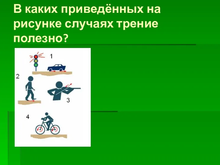 1 В каких приведённых на рисунке случаях трение полезно? а а а а 1