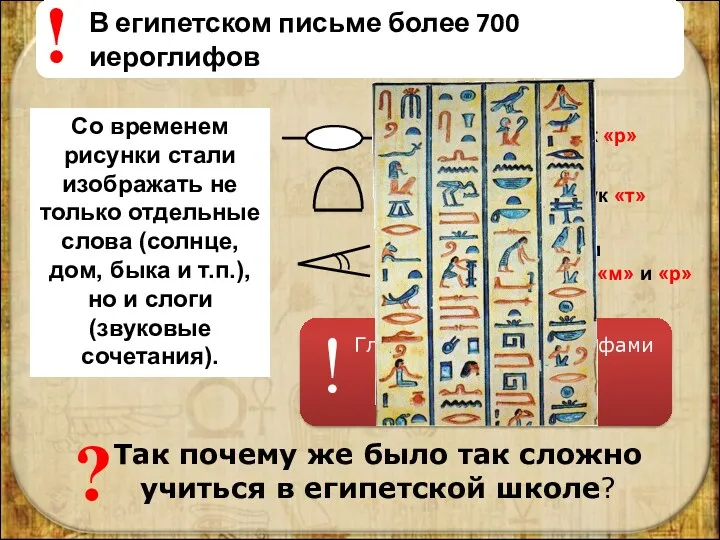 В египетском письме более 700 иероглифов ! Со временем рисунки стали изображать не