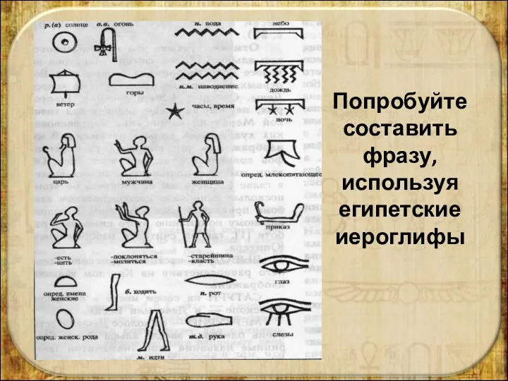 Попробуйте составить фразу, используя египетские иероглифы