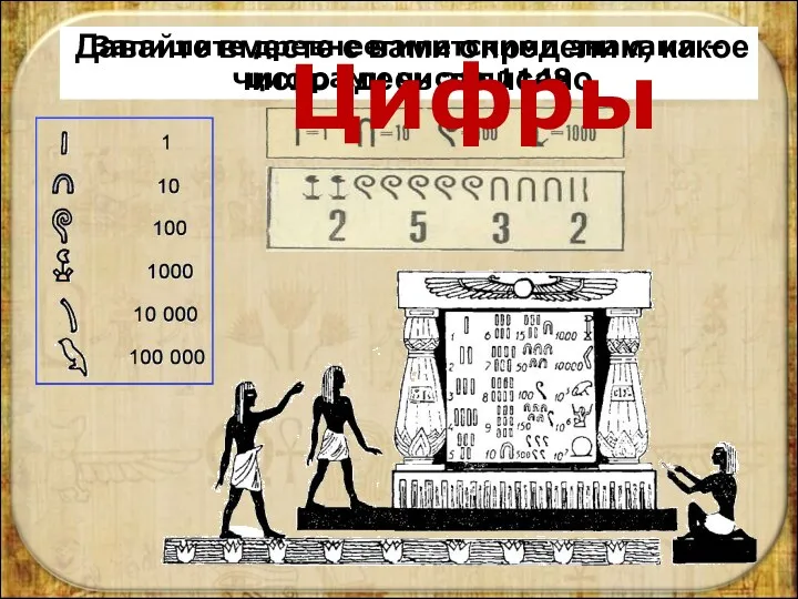Запишите древнеегипетскими знаками – цифрами число 1148 Давайте вместе с вами определим, какое