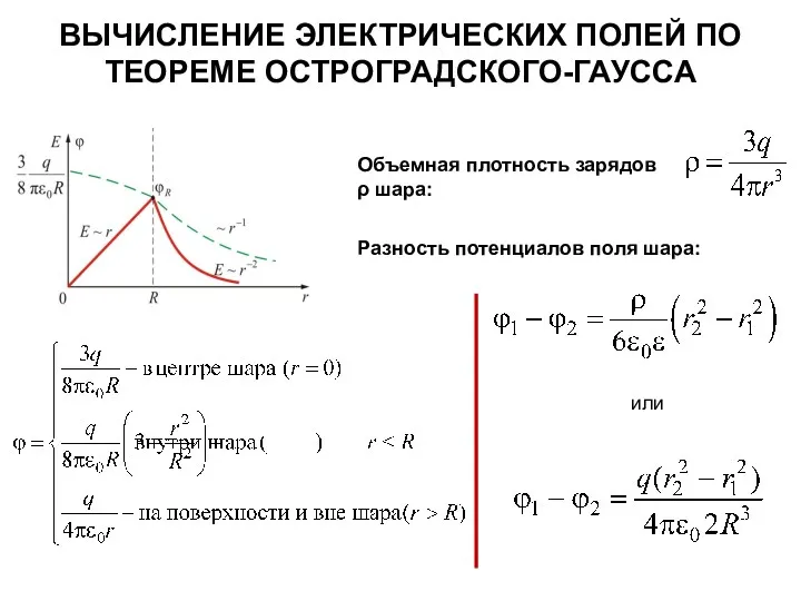 ВЫЧИСЛЕНИЕ ЭЛЕКТРИЧЕСКИХ ПОЛЕЙ ПО ТЕОРЕМЕ ОСТРОГРАДСКОГО-ГАУССА Объемная плотность зарядов ρ шара: Разность потенциалов поля шара: или