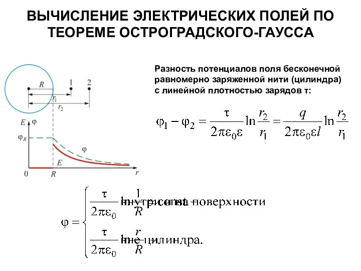 Разность потенциалов поля бесконечной равномерно заряженной нити (цилиндра) с линейной плотностью зарядов τ: