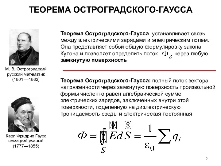ТЕОРЕМА ОСТРОГРАДСКОГО-ГАУССА Теорема Остроградского-Гаусса: полный поток вектора напряженности через замкнутую