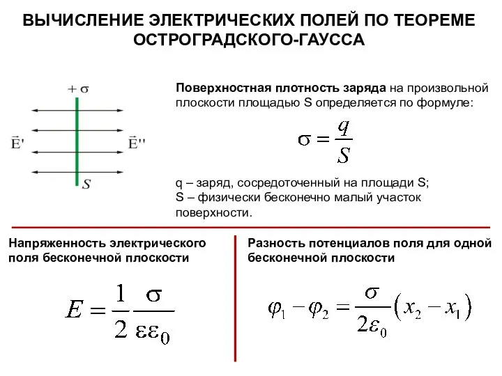 Поверхностная плотность заряда на произвольной плоскости площадью S определяется по формуле: Напряженность электрического