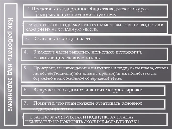 Как работать над заданием: РАЗДЕЛИТЕ ЭТО СОДЕРЖАНИЕ НА СМЫСЛОВЫЕ ЧАСТИ, ВЫДЕЛИВ В КАЖДОЙ