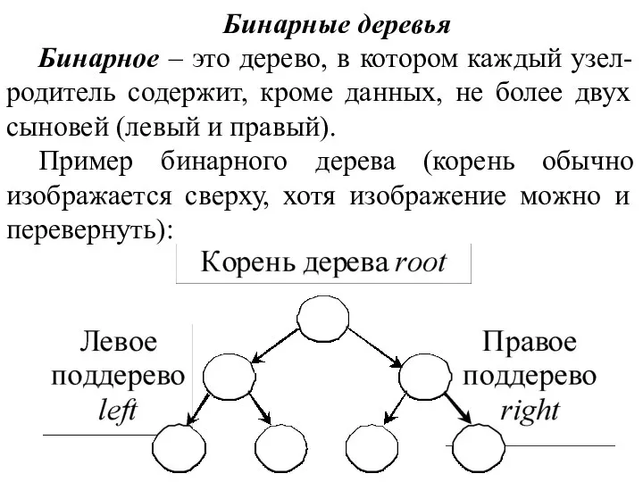 Бинарные деревья Бинарное – это дерево, в котором каждый узел-родитель содержит, кроме данных,