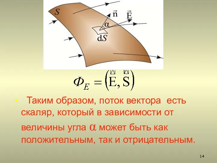 Таким образом, поток вектора есть скаляр, который в зависимости от