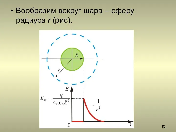 Вообразим вокруг шара – сферу радиуса r (рис).