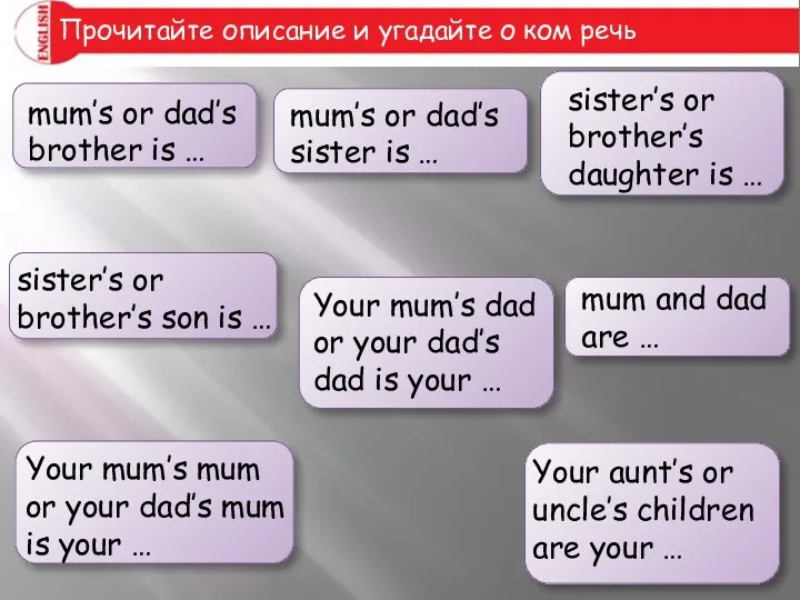 mum’s or dad’s brother is … mum’s or dad’s sister