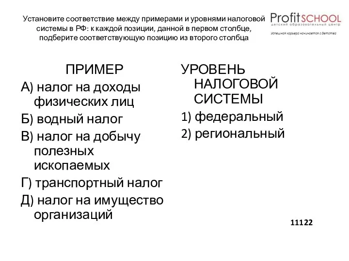 Установите соответствие между примерами и уровнями налоговой системы в РФ: