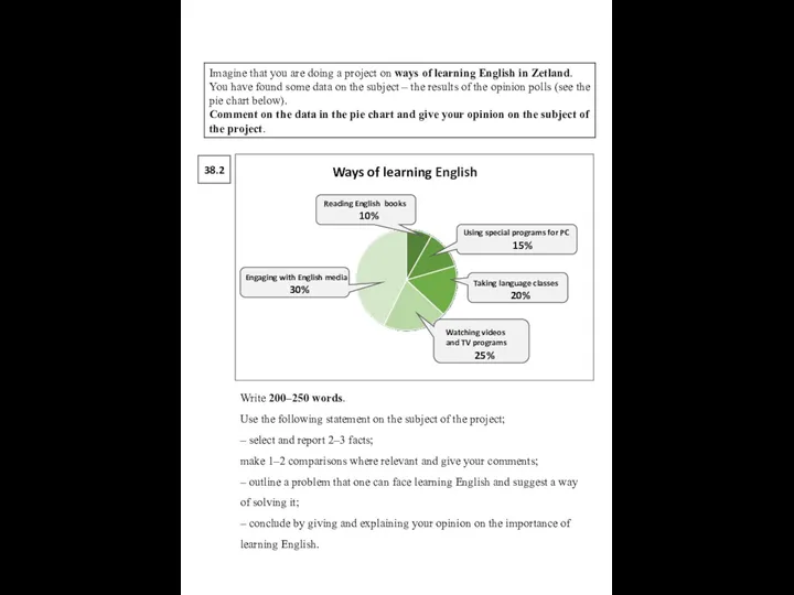 38.2 Write 200–250 words. Use the following statement on the