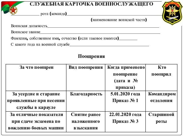 СЛУЖЕБНАЯ КАРТОЧКА ВОЕННОСЛУЖАЩЕГО ______________ рота (команда)_______________________________________________ (наименование воинской части) Воинская