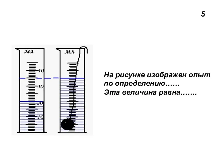 5 На рисунке изображен опыт по определению…… Эта величина равна…….