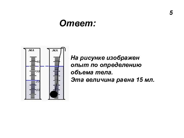 Ответ: 5 На рисунке изображен опыт по определению объема тела. Эта величина равна 15 мл.