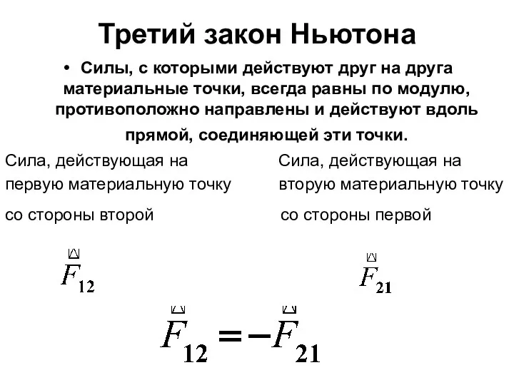 Третий закон Ньютона Силы, с которыми действуют друг на друга