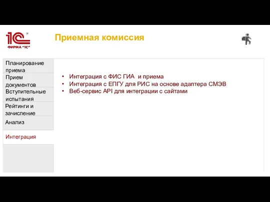 Приемная комиссия Планирование приема Прием документов Вступительные испытания Рейтинги и