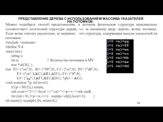 Можно подобрать способ представления, в котором физическая структура максимально соответствует