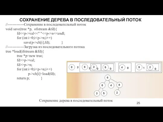 //-------------Сохранение в последовательный поток void save(tree *p, ofstream &fd){ fd