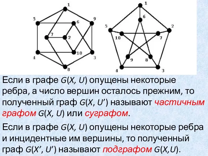 Если в графе G(X, U) опущены некоторые ребра, а число