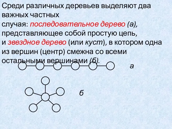 Среди различных деревьев выделяют два важных частных случая: последовательное дерево