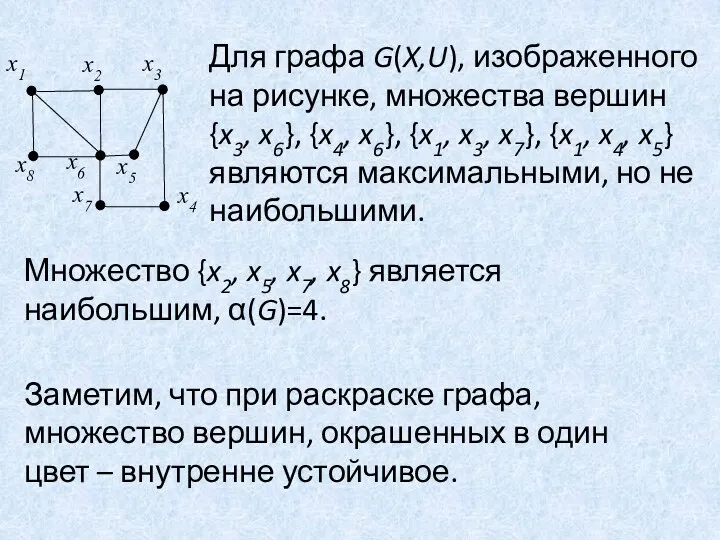 Для графа G(X,U), изображенного на рисунке, множества вершин {x3, x6},