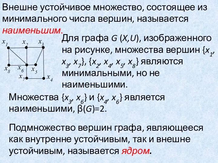 Для графа G (X,U), изображенного на рисунке, множества вершин {x1,