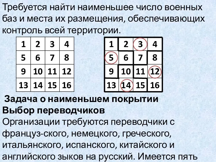 Требуется найти наименьшее число военных баз и места их размещения,