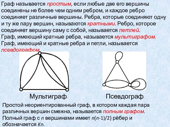 Граф называется простым, если любые две его вершины соединены не