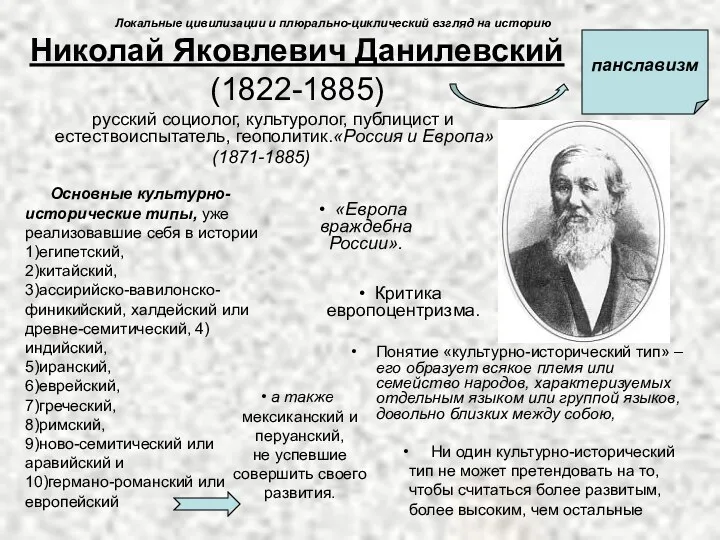 Николай Яковлевич Данилевский (1822-1885) Понятие «культурно-исторический тип» – его образует