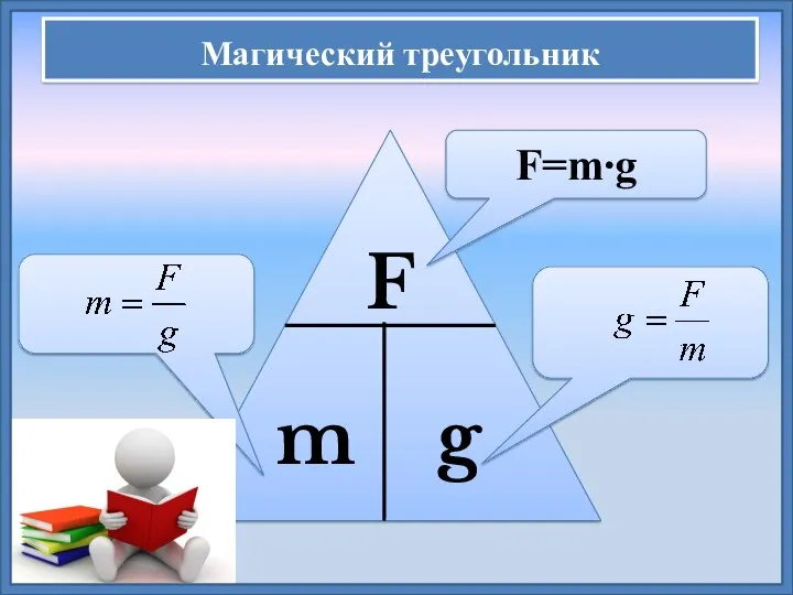 Магический треугольник F g m F=m∙g