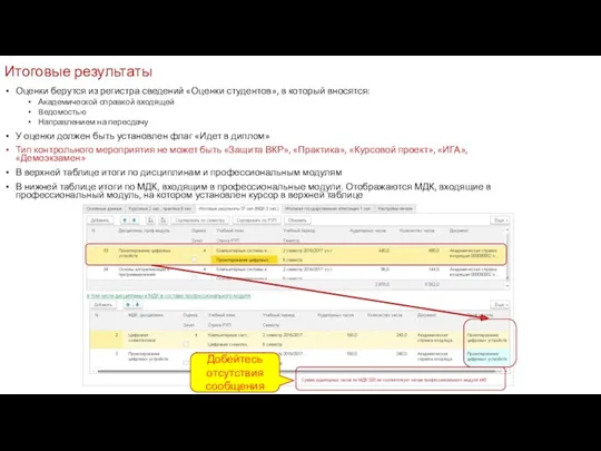 Итоговые результаты Оценки берутся из регистра сведений «Оценки студентов», в