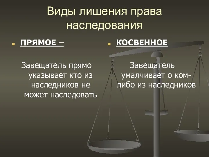 Виды лишения права наследования ПРЯМОЕ – Завещатель прямо указывает кто