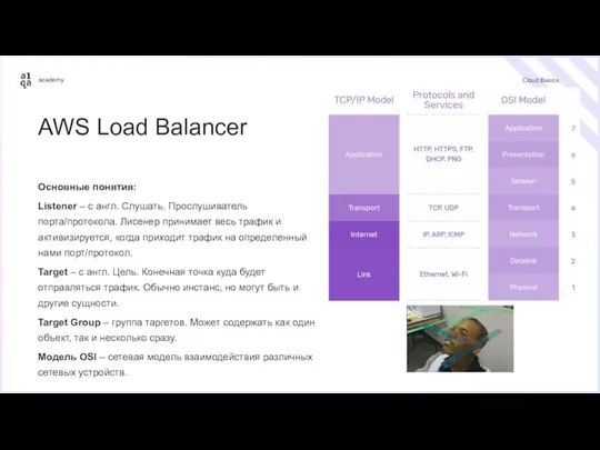 Cloud Basics AWS Load Balancer Основные понятия: Listener – с