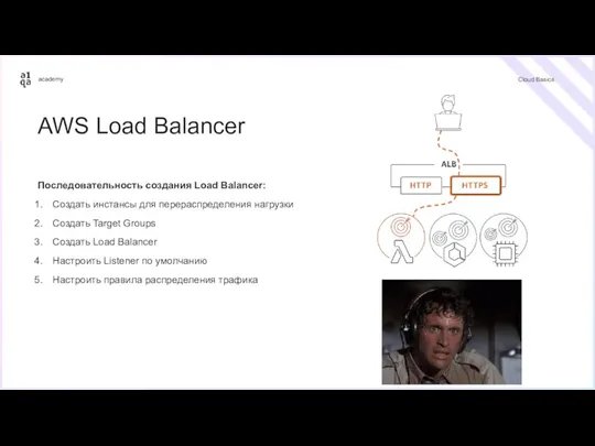 Cloud Basics AWS Load Balancer Последовательность создания Load Balancer: Создать