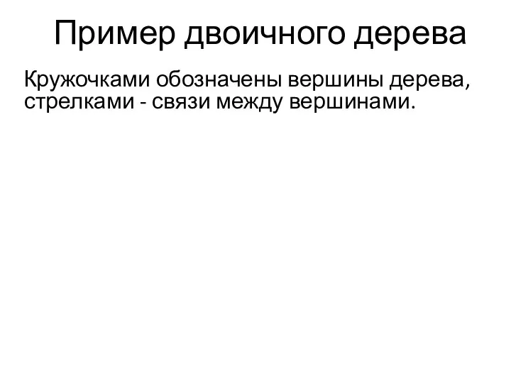 Пример двоичного дерева Кружочками обозначены вершины дерева, стрелками - связи между вершинами.