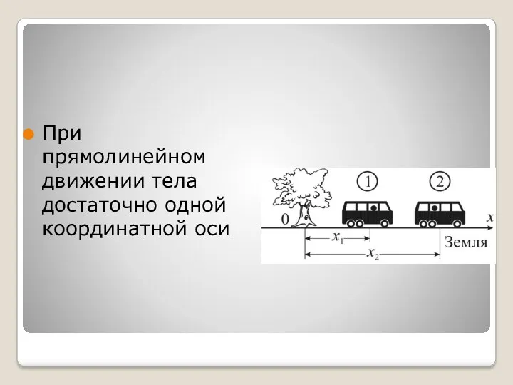 При прямолинейном движении тела достаточно одной координатной оси