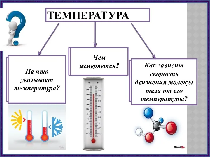 ТЕМПЕРАТУРА Указывает на различную степень нагретости тел Измеряется термометром (градус)