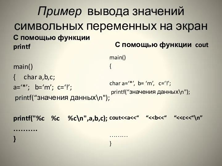 Пример вывода значений символьных переменных на экран С помощью функции