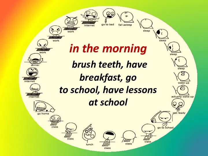 in the morning brush teeth, have breakfast, go to school, have lessons at school