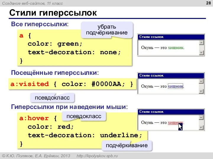 Стили гиперссылок a { color: green; text-decoration: none; } Все