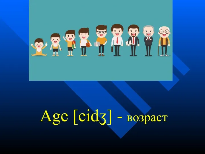 Age [eidʒ] - возраст