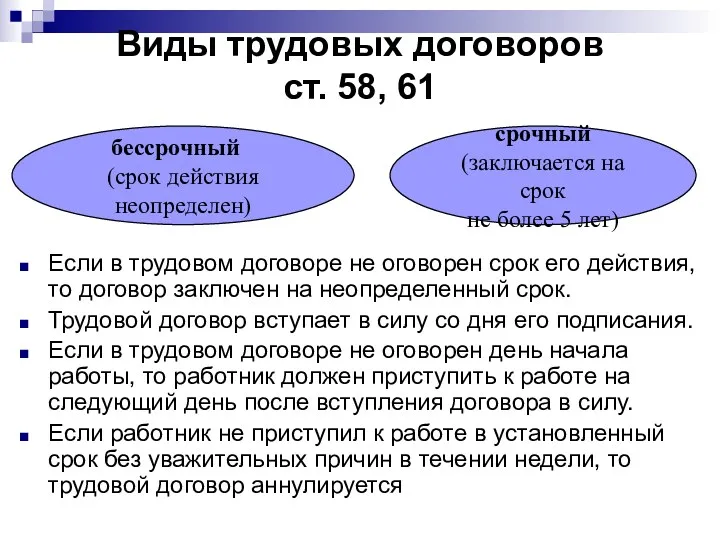 Виды трудовых договоров ст. 58, 61 Если в трудовом договоре