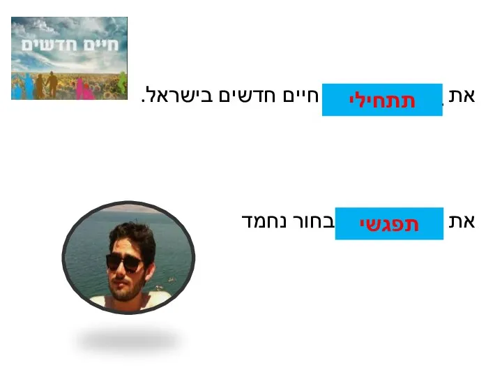 את רוצה להתחיל חיים חדשים בישראל. את רוצה לפגוש בחור נחמד תתחילי תפגשי