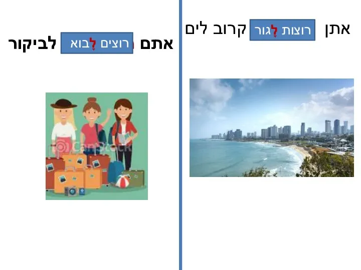 אתן תגורו קרוב לים אתם תבואו לביקור רוצות לָגור רוצים לָבוא