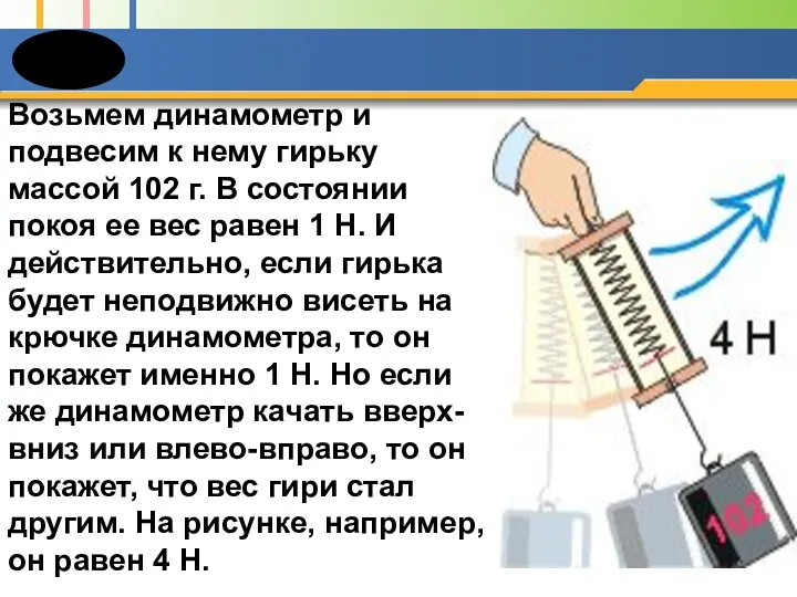 Возьмем динамометр и подвесим к нему гирьку массой 102 г.